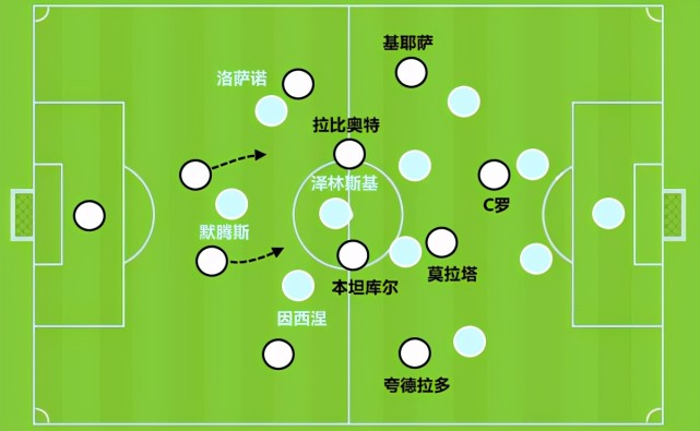 集结日足总杯焦点战，底特律活塞主帅复盘，话题不断，阵容厚度经受考验的简单介绍-爱游戏